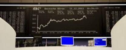 Imagen del índice del Dax 30 en la bolsa de Fráncfort, Alemania. EFE/Archivo