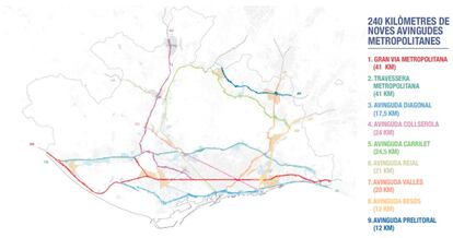 Mapa de noves avingudes metropolitanes