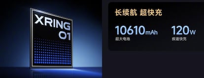 Procesador integrado en el Xiaomi Pad 7S Pro 12.5