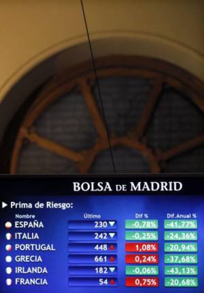 Vista del panel de la Bolsa de Madrid que refleja hoy la evolución de la prima de riesgo de los países europeos.