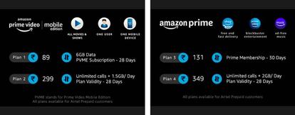 Nueva tarifa móvil de Prime Video (i).