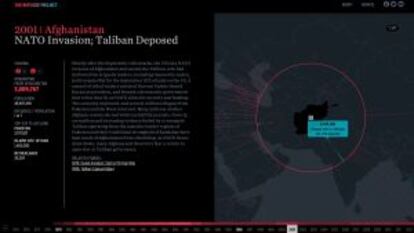 En la imagen, una de las visualizaciones gráficas de The Refugees Project.