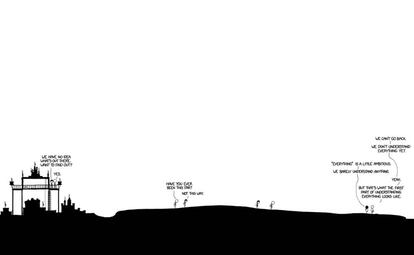 Varias viñetas fundidas en una de 'Time', la obra maestra de xkcd, Randall Munroe.