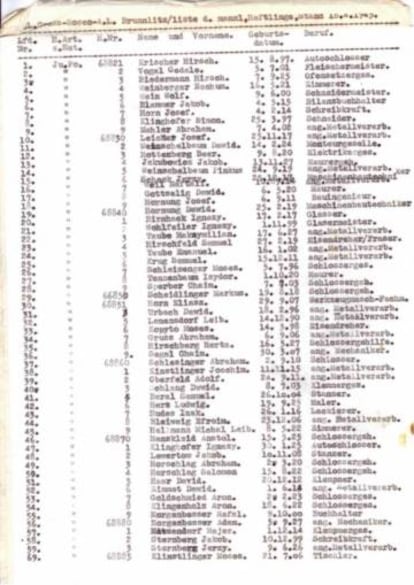 Lista de Oskar Schindler que sale a subasta.