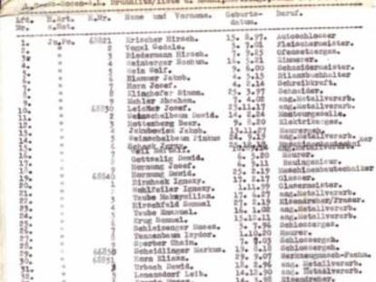 Lista de Oskar Schindler que sale a subasta.