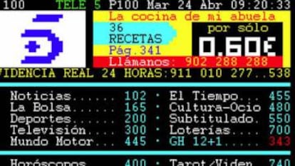 Teletexto de Telecinco.