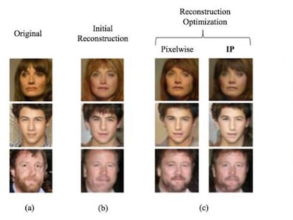 Ejemplos de envejecimiento y rejuvenecimiento facial.