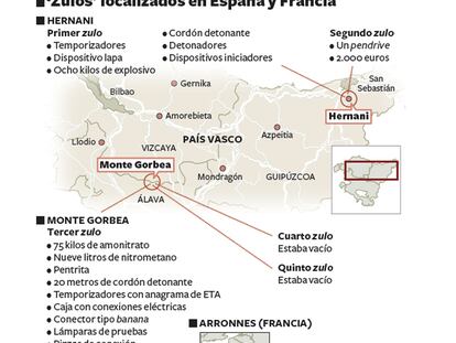 Los 'zulos' localizados en España y Francia