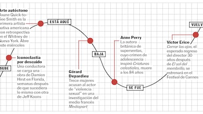 La curva de la semana: se acerca Terenci Moix, llega el arte nativo, baja Gérard Depardieu, vuelve Víctor Erice