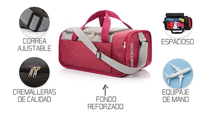 bolsa de gimnasio, bolsa de gimnasio amazon, bolsa de deporte, accesorios para deportes y actividades al aire libre, bolsa deportiva mujer, mochilas de gimnasio, bolsa de deporte grande, bolsa de deporte pequeña, bolsa de deporte nike, bolsa de deporte hombre