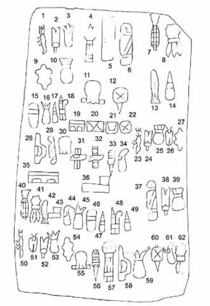 Dibujo epigráfico de los signos del bloque de Cascajal.