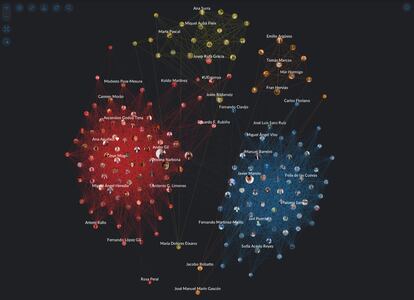 Los senadores de la XIV legislatura agrupados según a quién siguen y por quién son seguidos en Twitter. Los dos grandes grupos, PSOE y PP, son los focos principales, con sus líderes en el centro. La presidenta, Pilar Llop, ocupa un lugar céntrico sin abandonar la cercanía a su partido, el PSOE.