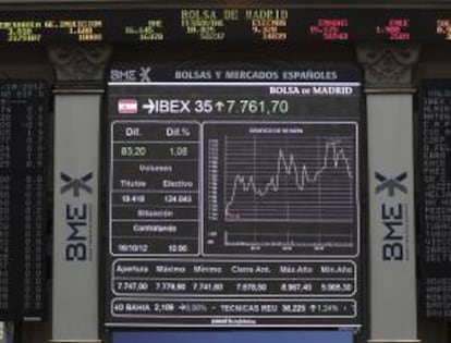 Panel informativo en el parqué madrileño que muestra la evolución del principal indicador de la bolsa española, el IBEX 35. EFE/Archivo