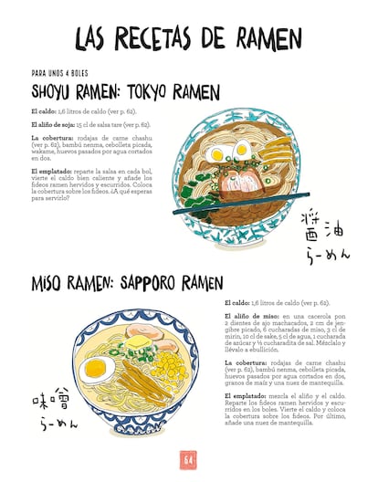 Interior del libro La cocina japonesa ilustrada (Editorial Col&Col).