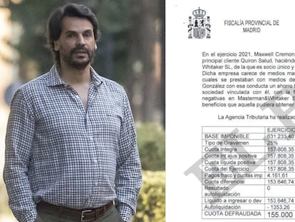 Alberto González Amador, y el cálculo que hace la Agencia Tributaria con las liquidaciones de las empresas de la pareja de Ayuso incorporado en la documentación de la Fiscalía.