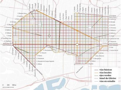 La nova estructura viària projectada per a l'Eixample de Barcelona.