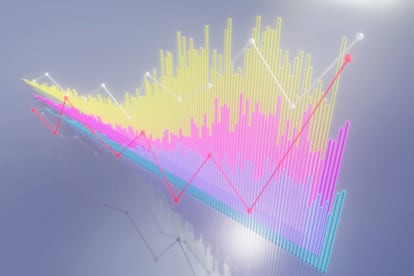 Growing stock price chart