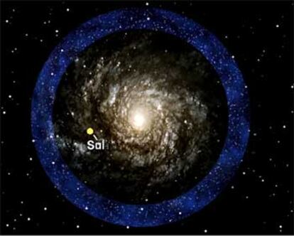 El anillo de la Vía Lactea