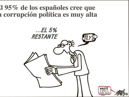 Forges