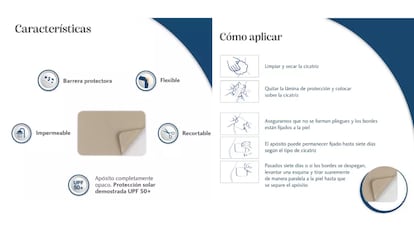 Protege las cicatrices de la radiación solar.