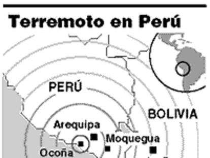 Terremoto en Perú