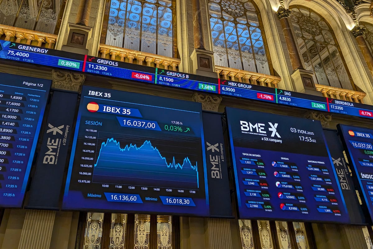 Wall Street se desploma un 2% tras corrección en tecnología: ¿Se acaba la bonanza o es solo un respiro?