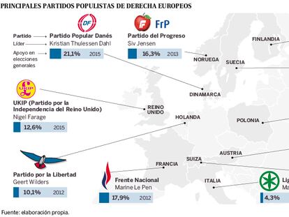 La excepción alemana sucumbe al virus europeo