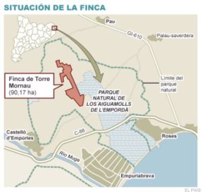 Situación de la finca.