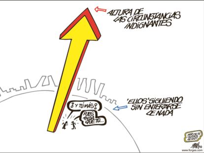 FORGES