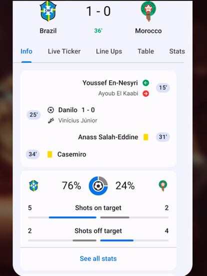 Opera con datos del Mundial 2026