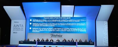 Junta de accionistas de Telef&oacute;nica