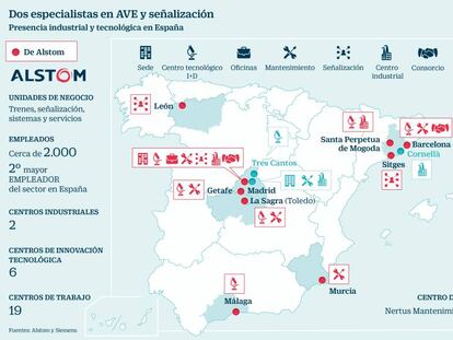 2.600 trabajadores españoles, pendientes de la integración de Alstom y Siemens Mobility