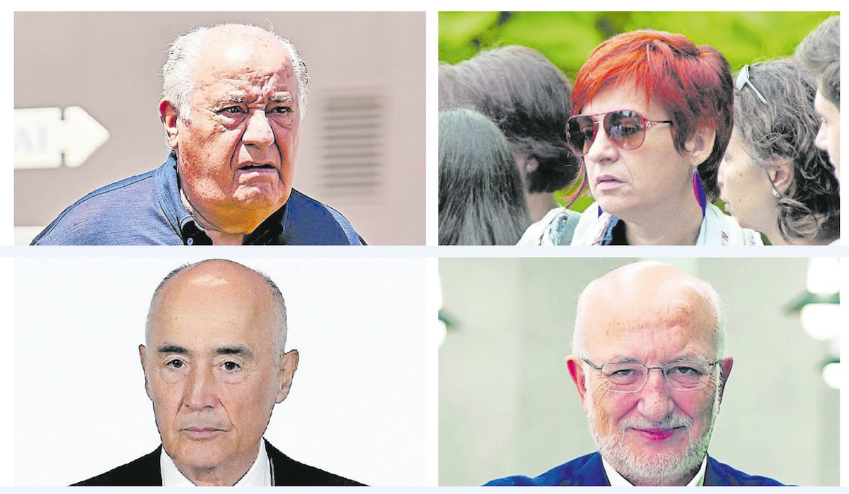 Banca Privada: ¿500.000€ el Acceso a Finanzas Premium?