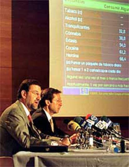 Mariano Rajoy y Gonzalo Robles, delegado del Gobierno para el Plan Nacional sobre Drogas, ayer, en la presentación de una encuesta.