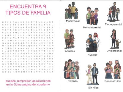 Cuadernillo infantil educativo titulado 'Mandalas con valores' sobre los tipos de familia elaborado por la Concejalía de Educación del Ayuntamiento de Ciudad Real.