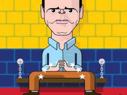 Leopoldo López, mártir por entregas