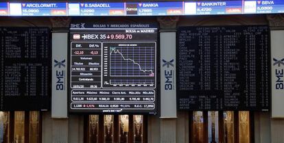 El principal índice de la Bolsa española, el Ibex 35