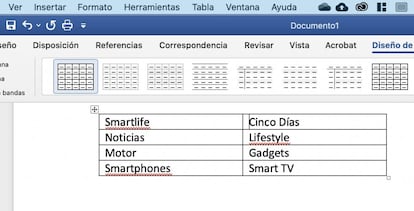 Texto convertido en tabla con Word.