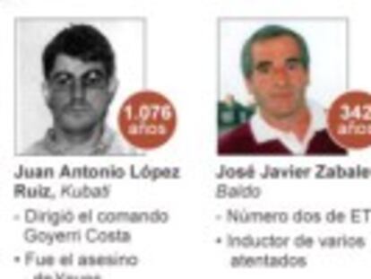 El Tribunal Europeo de Derechos Humanos rechaza el recurso del Gobierno Y ordena la inmediata libertad de Inés del Río