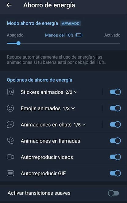 Opciones ahorro energía Telegram