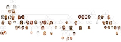 Reconstrucción del árbol genealógico de un clan del neolítico. Los cuadrados representan hombres y los círculos mujeres. Los retratos se han hecho basados en el perfil genético de cada individuo.