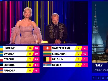 Los presentadores de la gala de Eurovisión, durante la votación del jurado profesional de Italia.