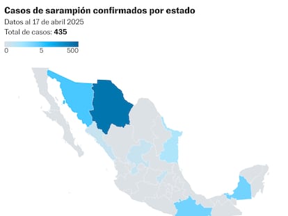 La Semana Santa amenaza con desbocar el brote de sarampión en México