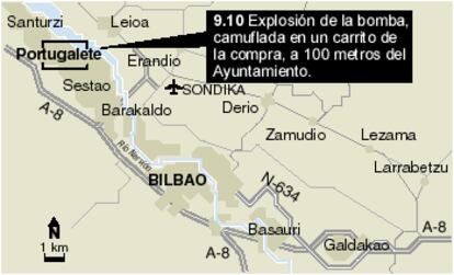 Localizacin del atentado