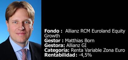 Matthias Born, gestor del fondo Allianz RCM Euroland Equity Growth