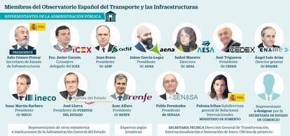 Miembros del Observatorio Español del Transporte y las Infraestructuras