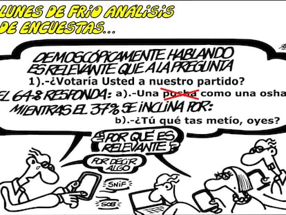 Forges