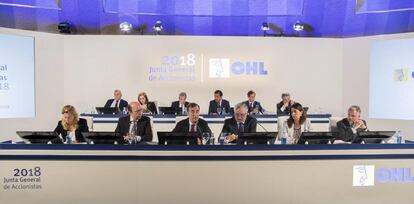 Junta de accionistas de OHL.