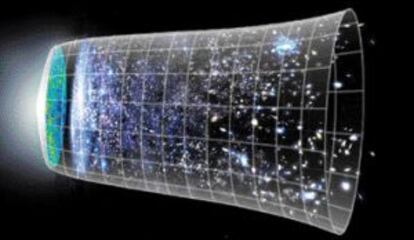 Recreació del Big Bang i l'expansió de l'univers.