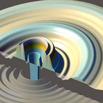 Ondas electrónicas del nuevo <i>plasmón acústico</i>.